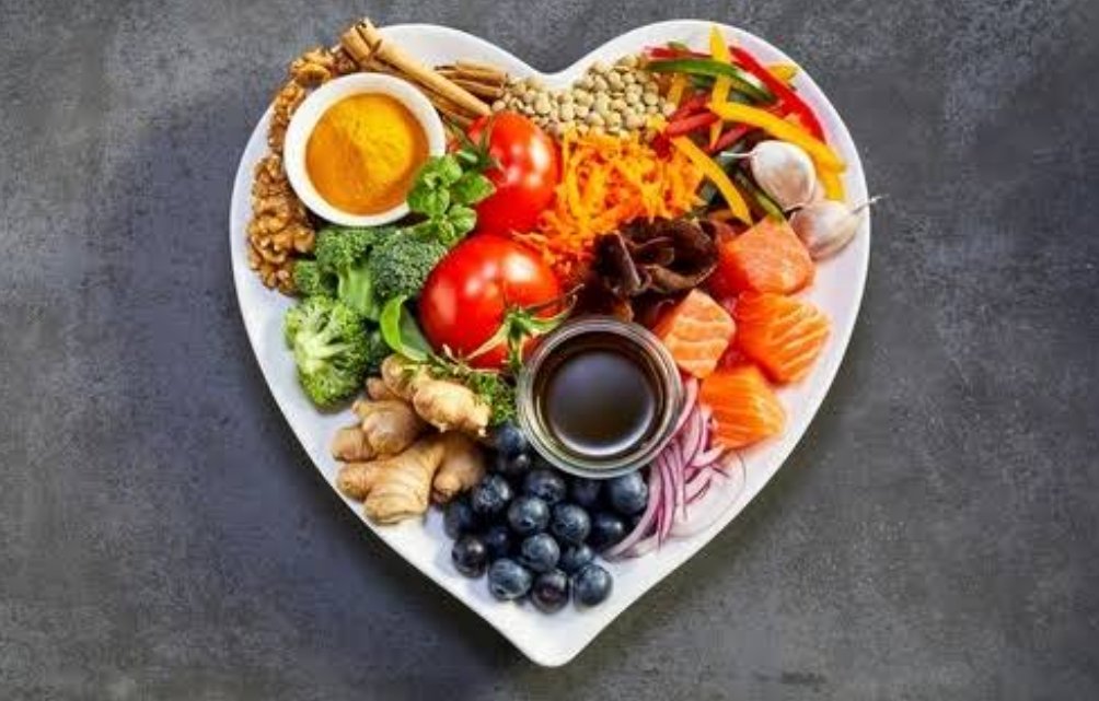 Healthy Diet Plans